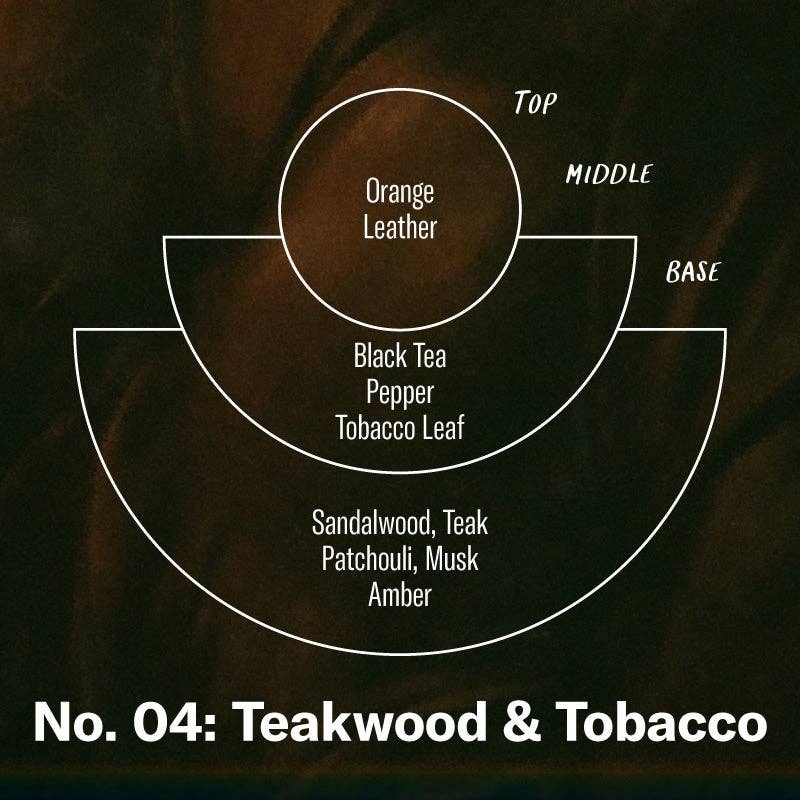 Teakwood & Tobacco 12.5 oz Concentrated Large Soy Candle