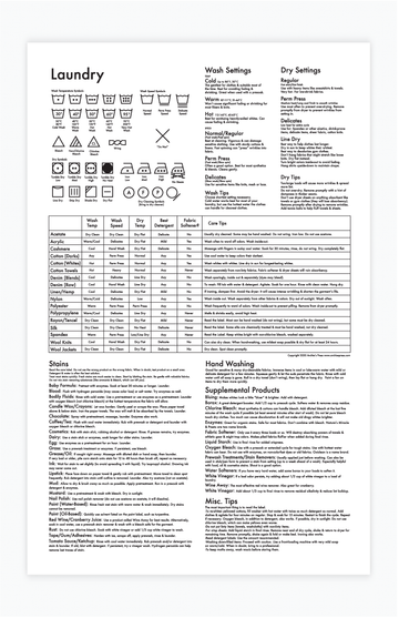 Archie's Press - Laundry Chart