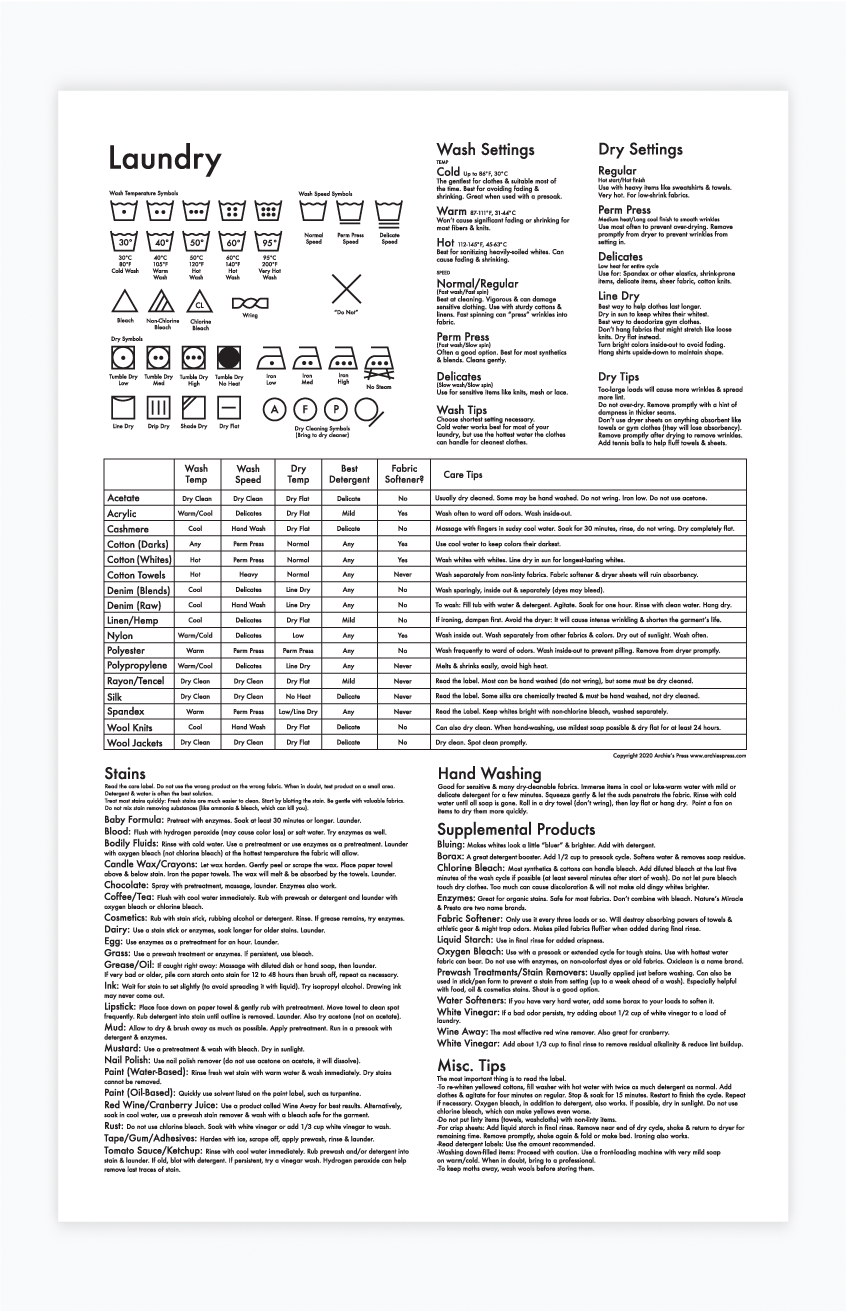 Archie's Press - Laundry Chart